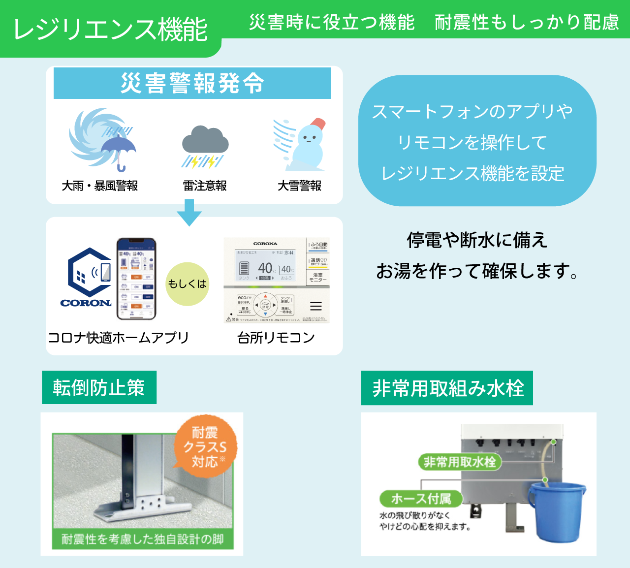災害時に役に立つ機能