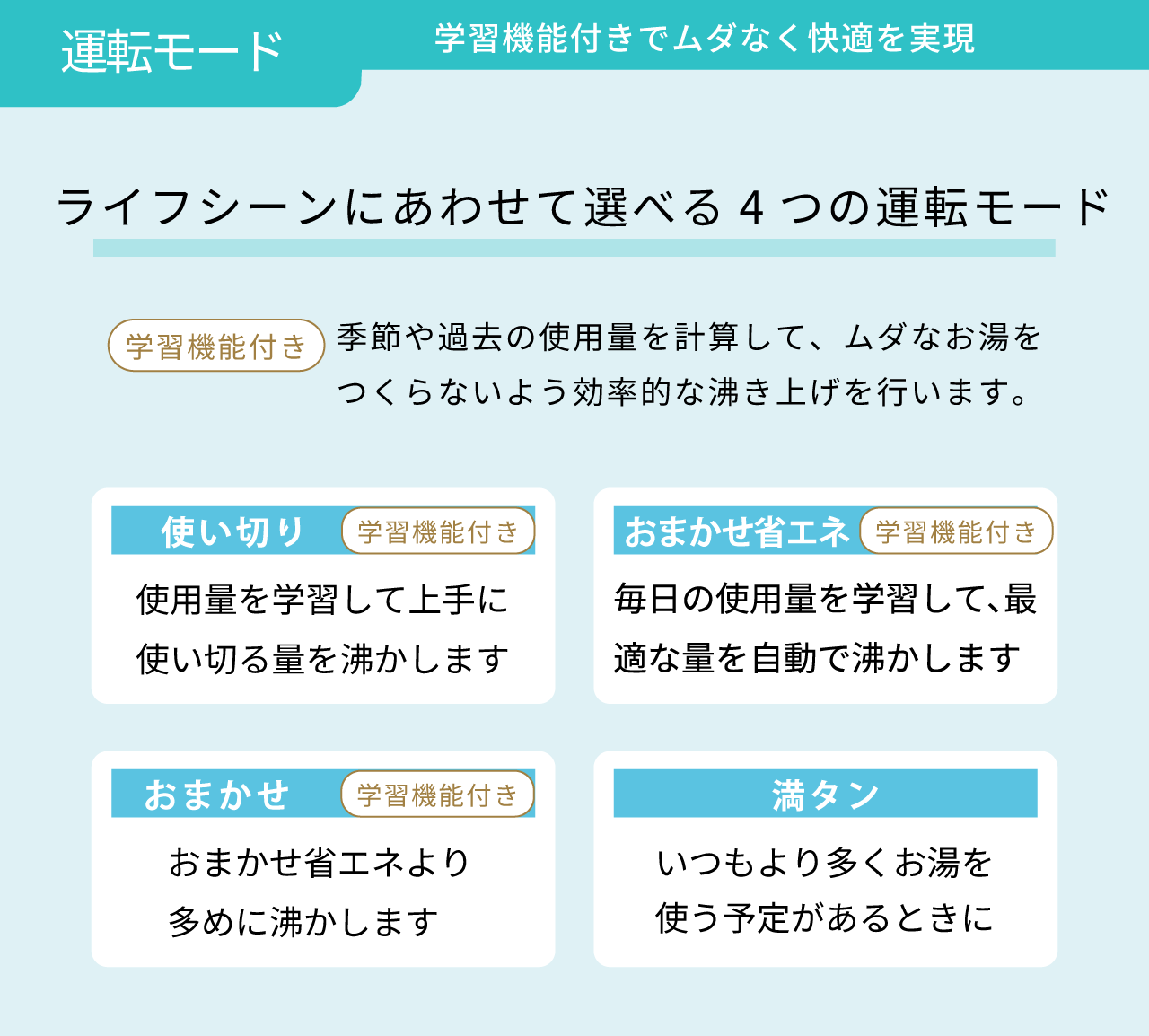 4つの運転モード